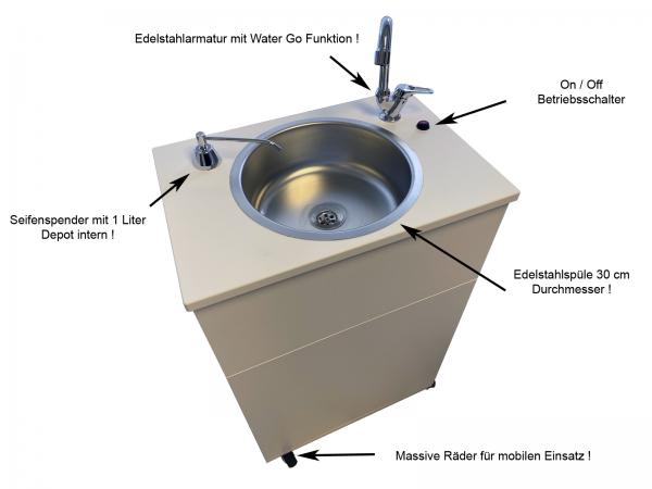 Mobiles Handwaschbecken Spülbecken Waschtisch für Camping Krankenpflege oder auch am Marktstand mit Seifenspender
