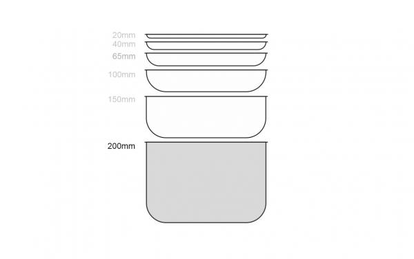 GN Behälter 1/6 - 200mm Tiefe