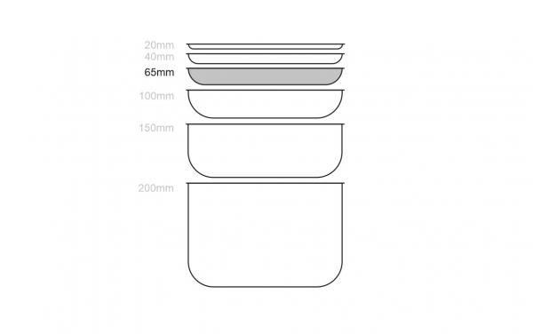 GN Behälter 2/1- 65mm Tiefe